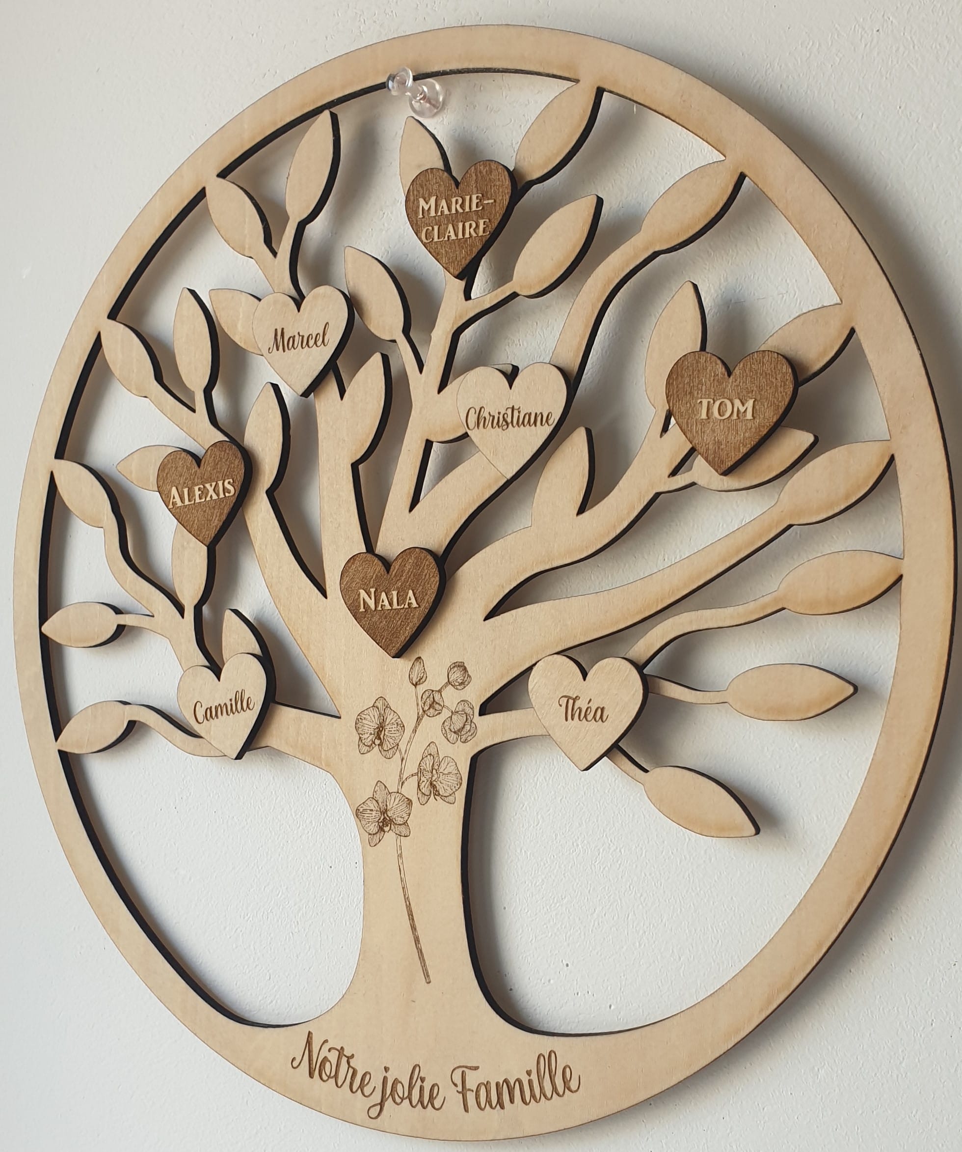 Atelier C - arbre de vie personnalisé