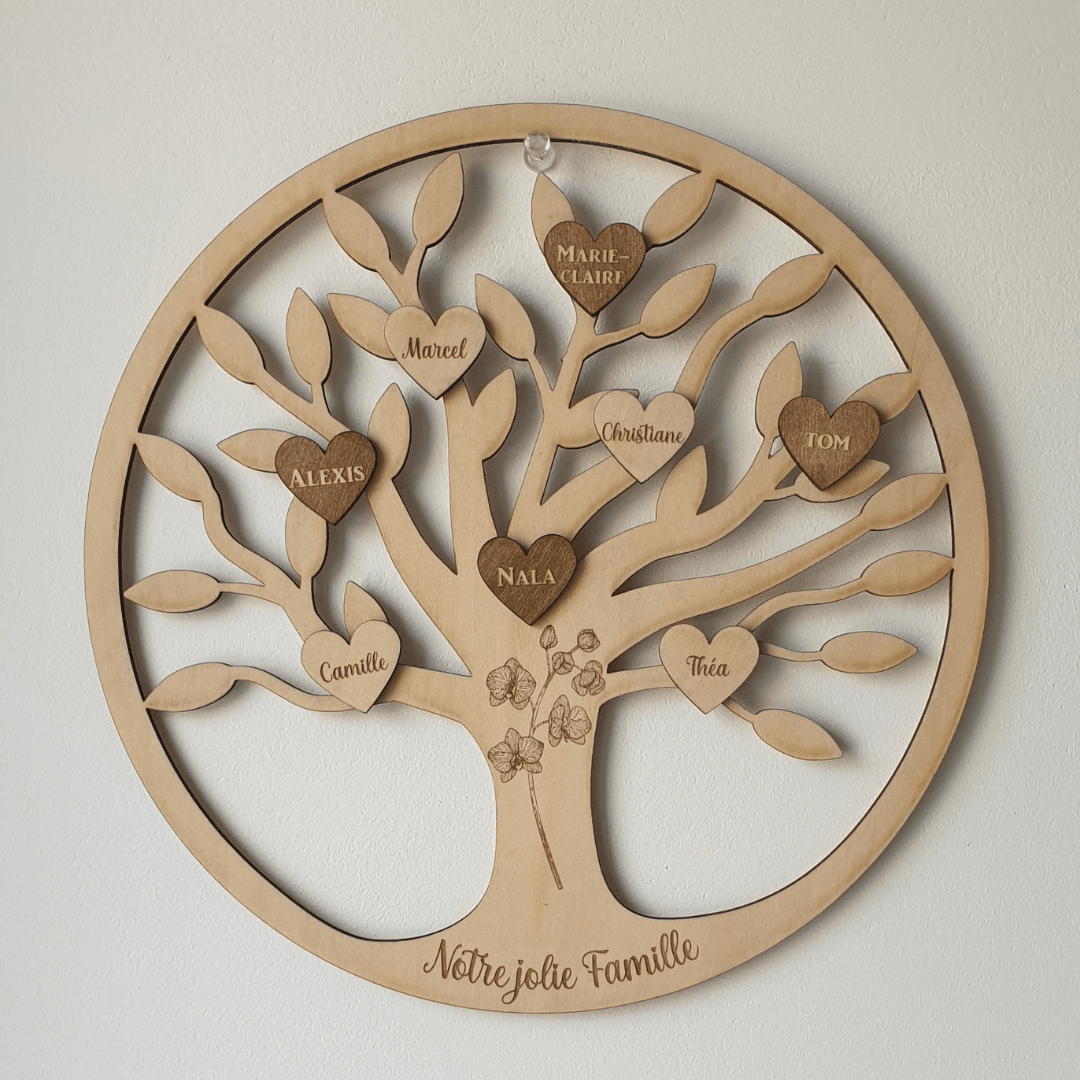 Arbre de vie personnalisé